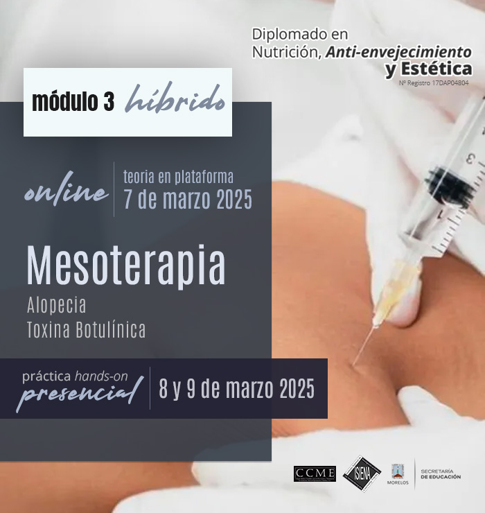 Mesoterapia